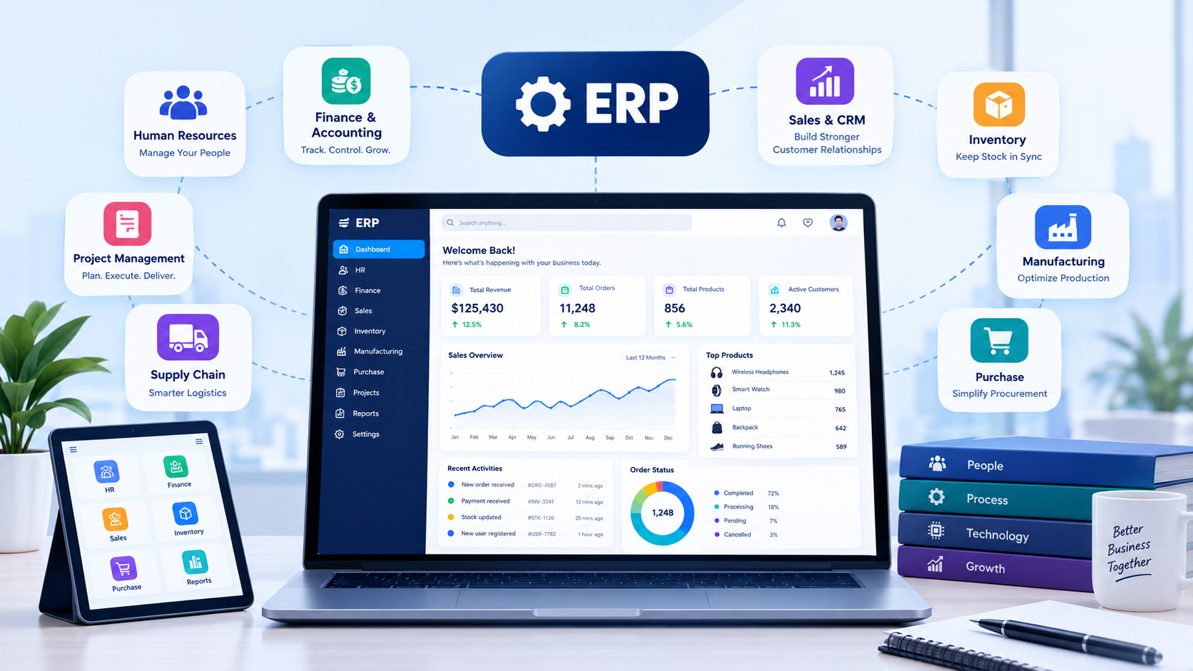 Enterprise ERP Solution
